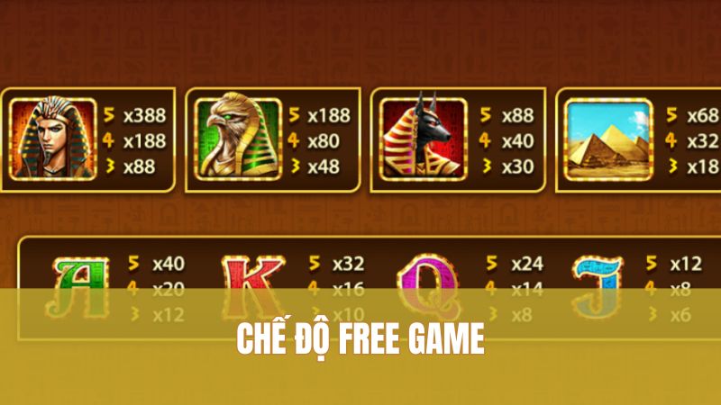 Chiến Thuật Cheopatra GO88 Giúp Tăng Cơ Hội Rinh Thưởng 2 Chế độ Free Game
